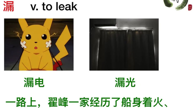 HSK5-Comprehensive1-Chapter 3C